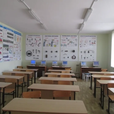 Классы